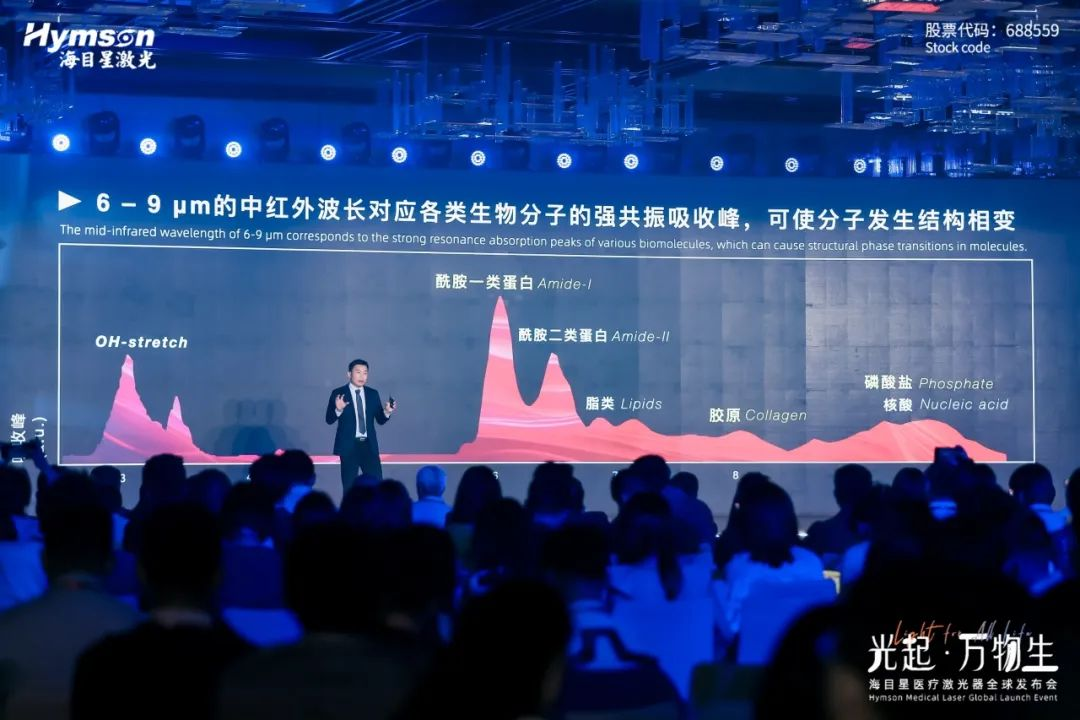 飞秒激光的应用有哪些？