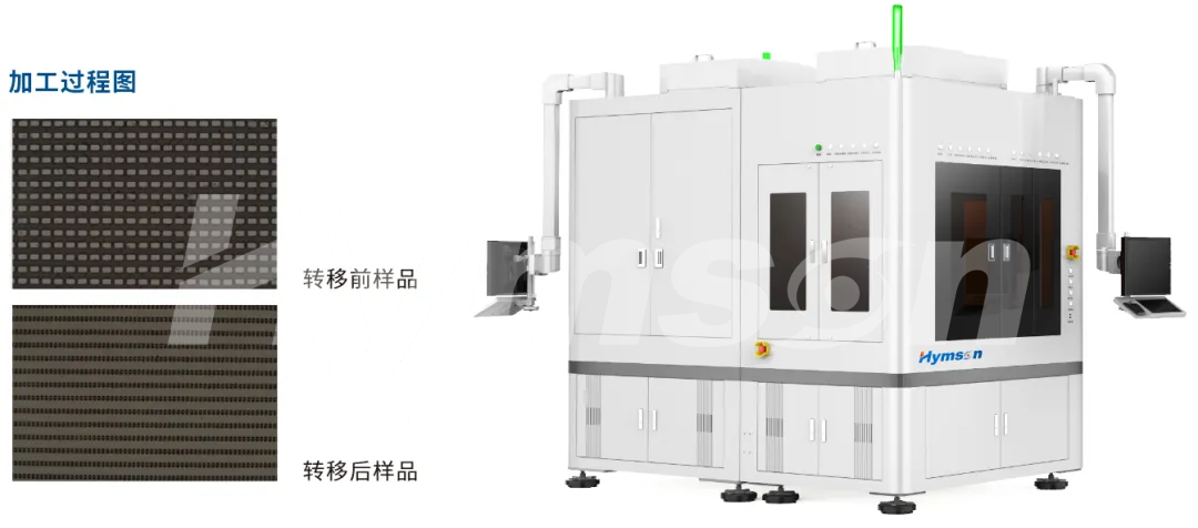 高效高良率：好运彩Micro LED巨量转移与焊接解决方案