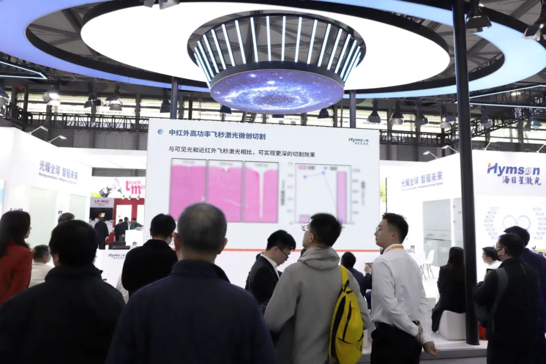 展会现。迷瞬收故玖似湓诩す夤庠戳煊虻淖钚鲁晒。